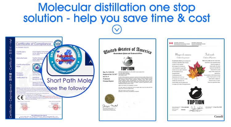 molekulinio distiliavimo sertifikavimas molecular distillation certification