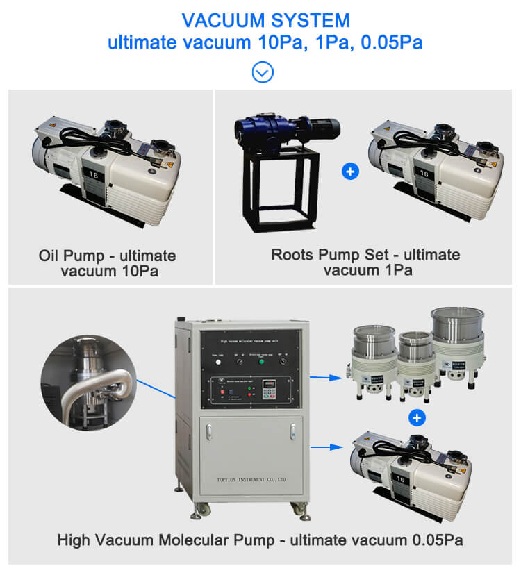 trumpojo distiliavimo vakuuminis siurblys short path distillation vacuum pump