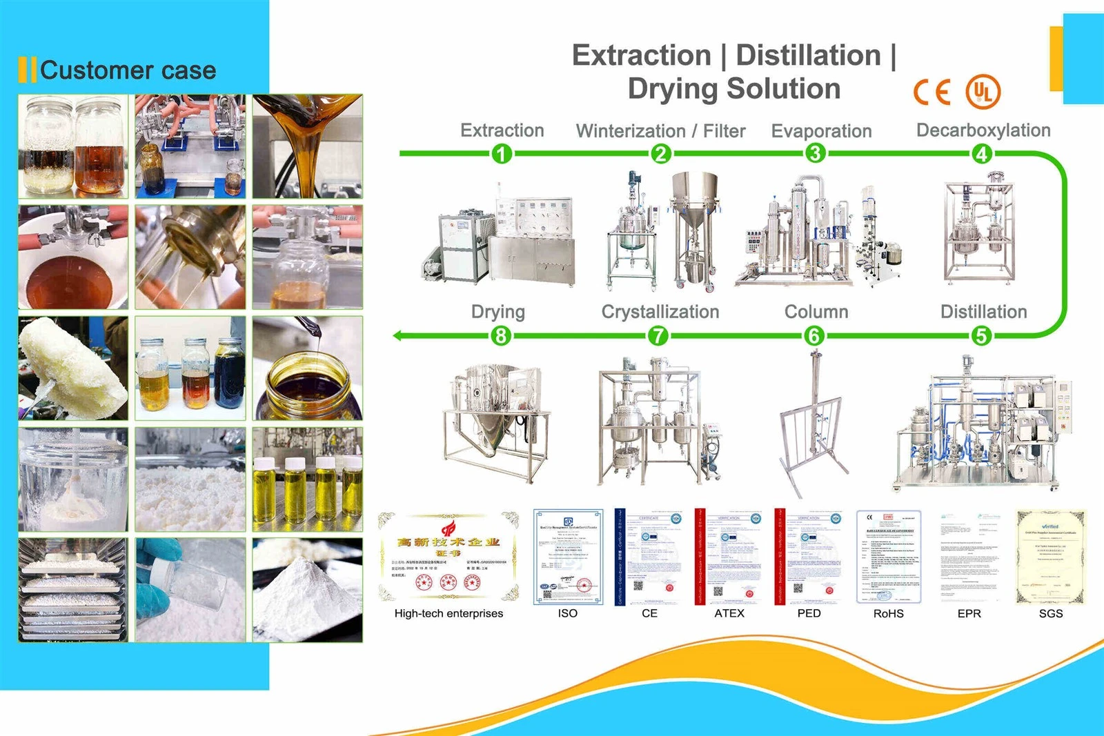 toption equipment toption equipment